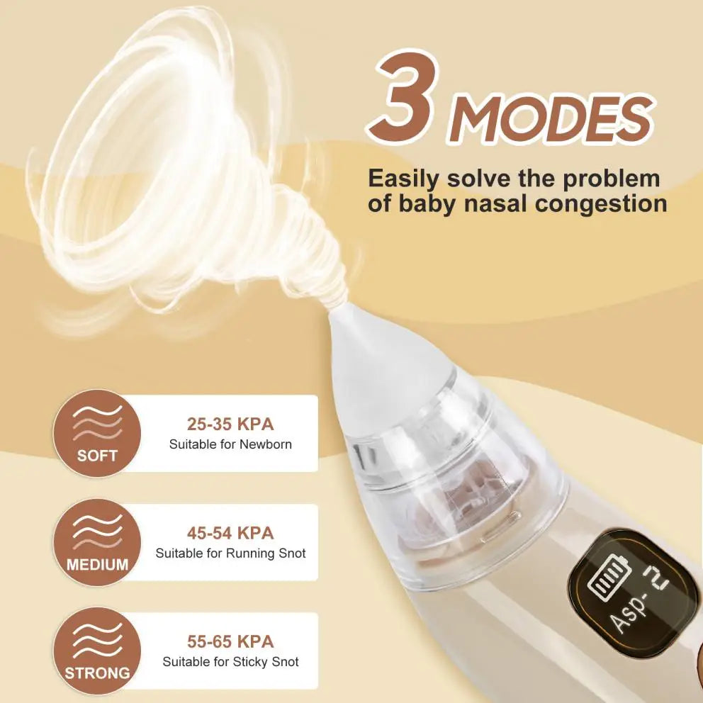 Hansqui Electric Baby Nose Vacuum Cleaner Nasal Aspirator Rechargeable