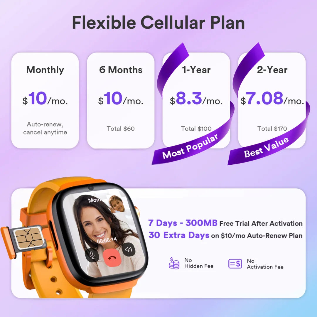 EIOTMART 4G Kids Smartwatch SIM GPS Video SOS Call