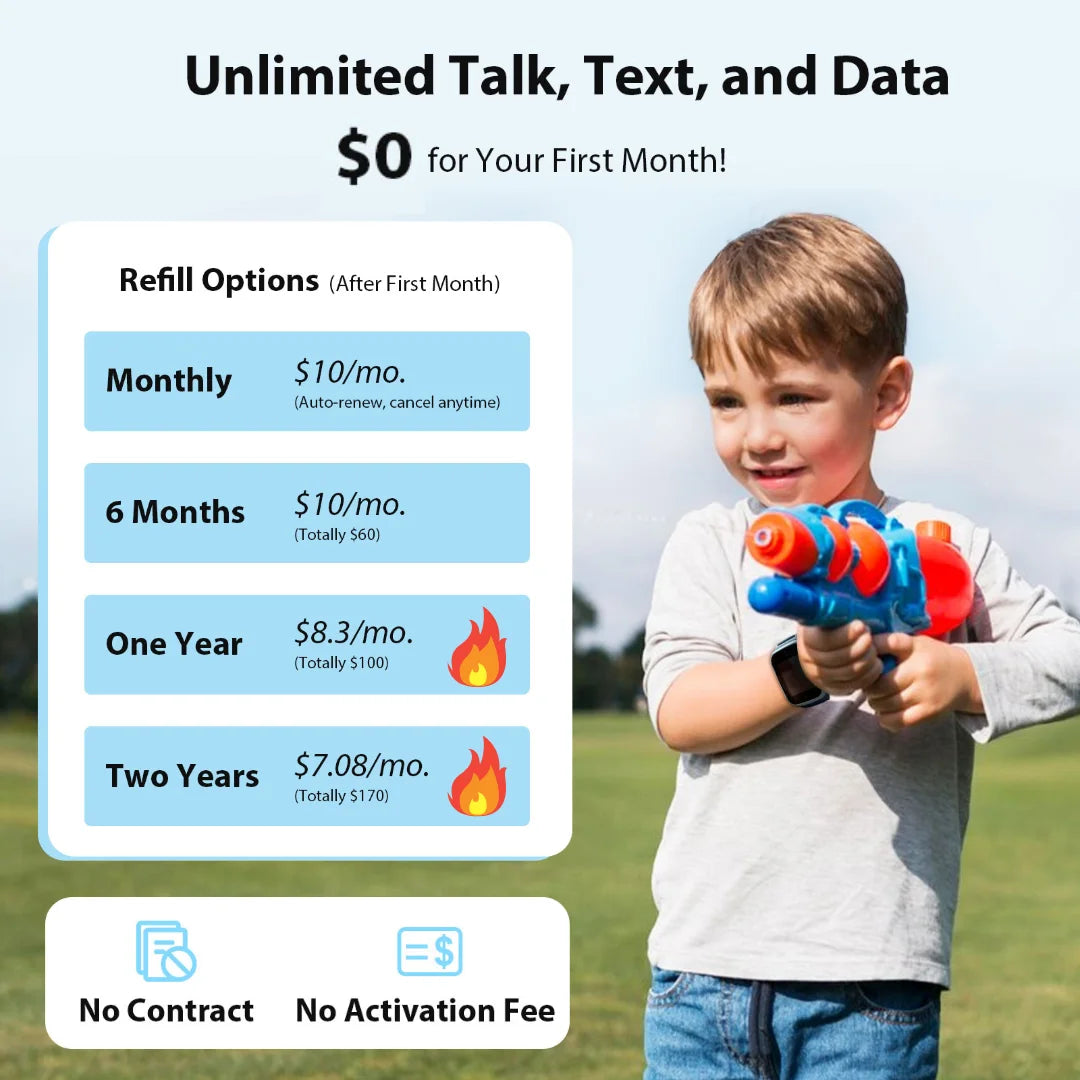 4G Kids Smartwatch GPS Location Video Call and Voice Chat