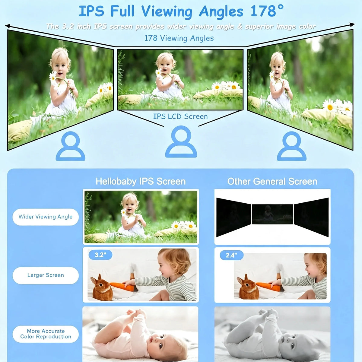 HelloBaby Instant Print Camera For Kids With 1080P Video