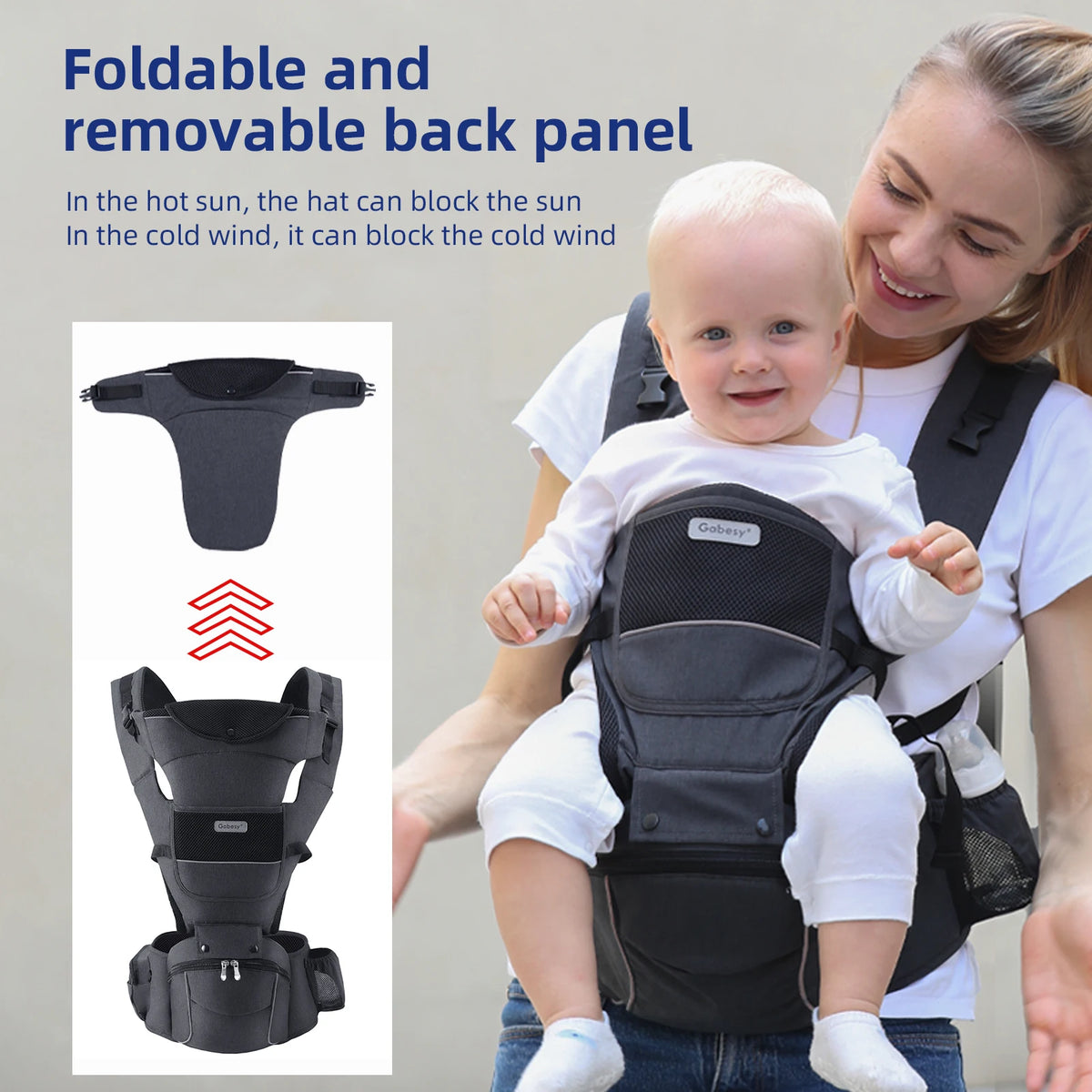 Ergonomic Baby Growth Carrier With Removable Plate And Safety Strips