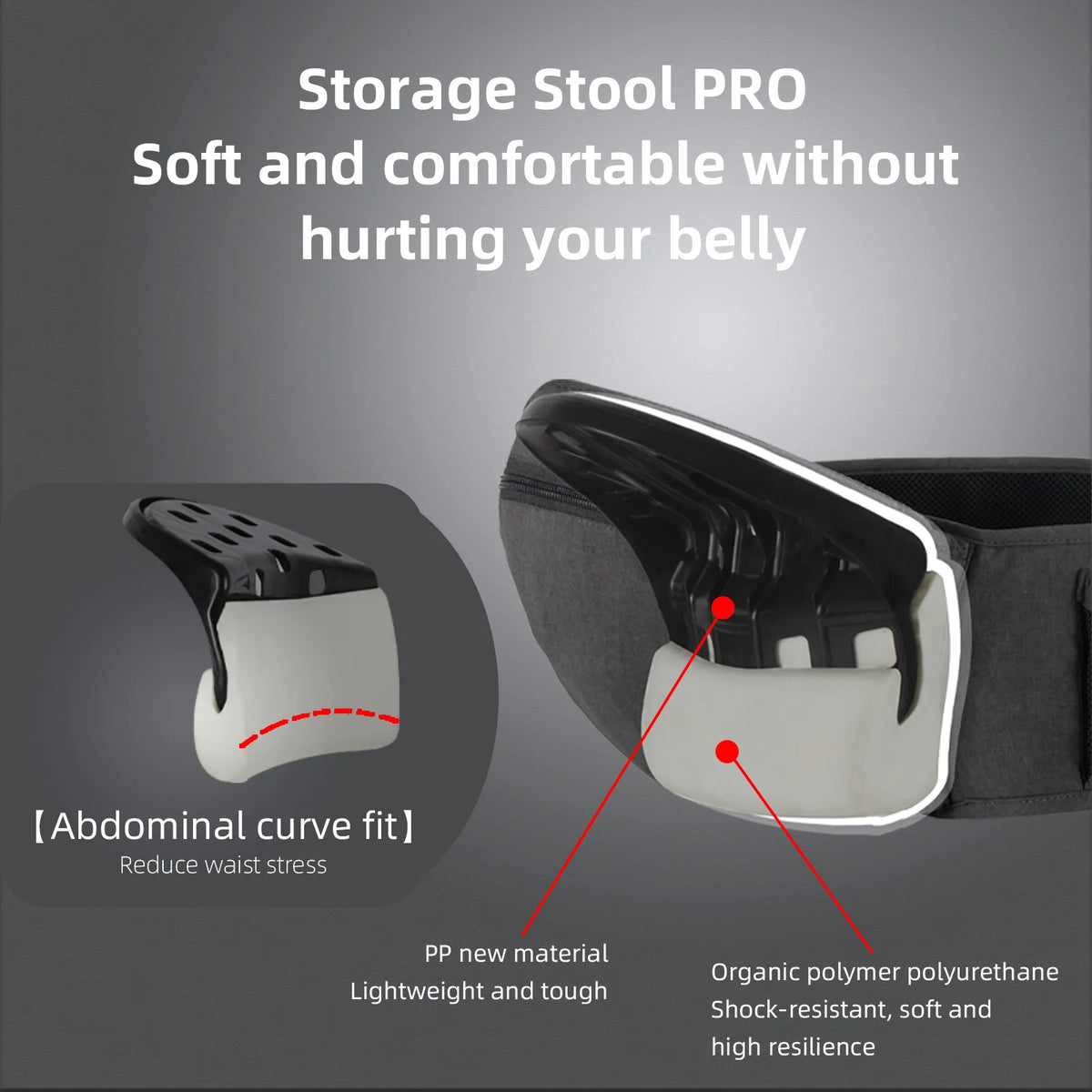 Ergonomic Baby Growth Carrier With Removable Plate And Safety Strips