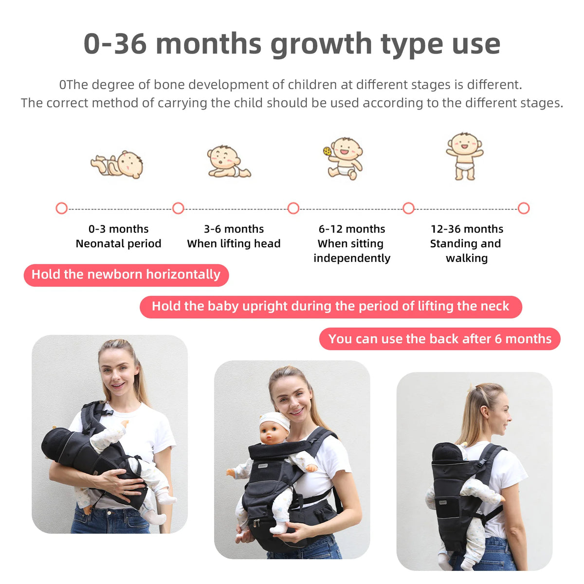 Ergonomic Baby Growth Carrier With Removable Plate And Safety Strips