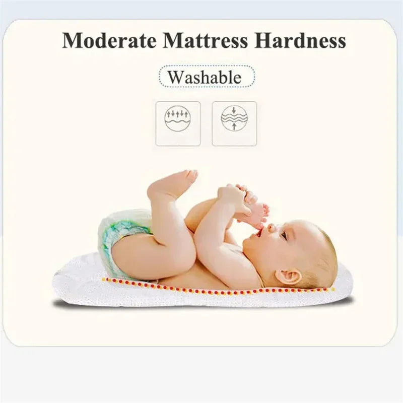 Portable Newborn Baby Bed - Bionic Isolation Travel Crib, Foldable Anti-Stress Bassinet for Baby