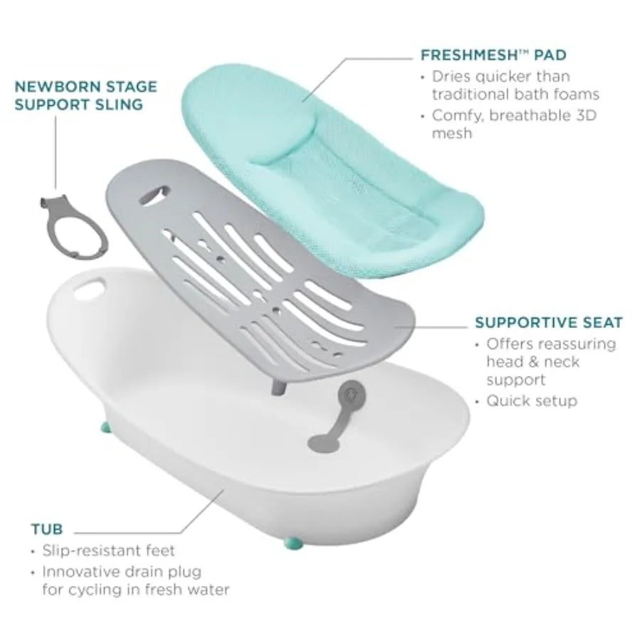 Oasis 4-In-1 Baby Bathtub and Infant Bath Seat for Newborns