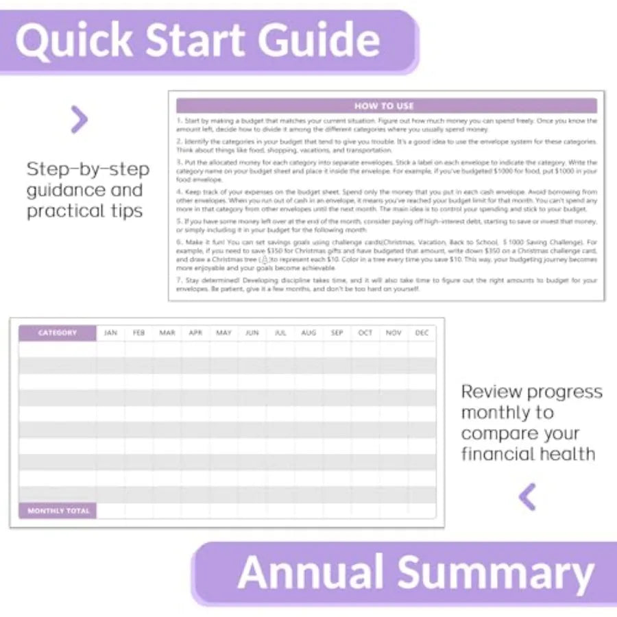 Budget Binder With Money Saving Challenge And Cash Envelopes