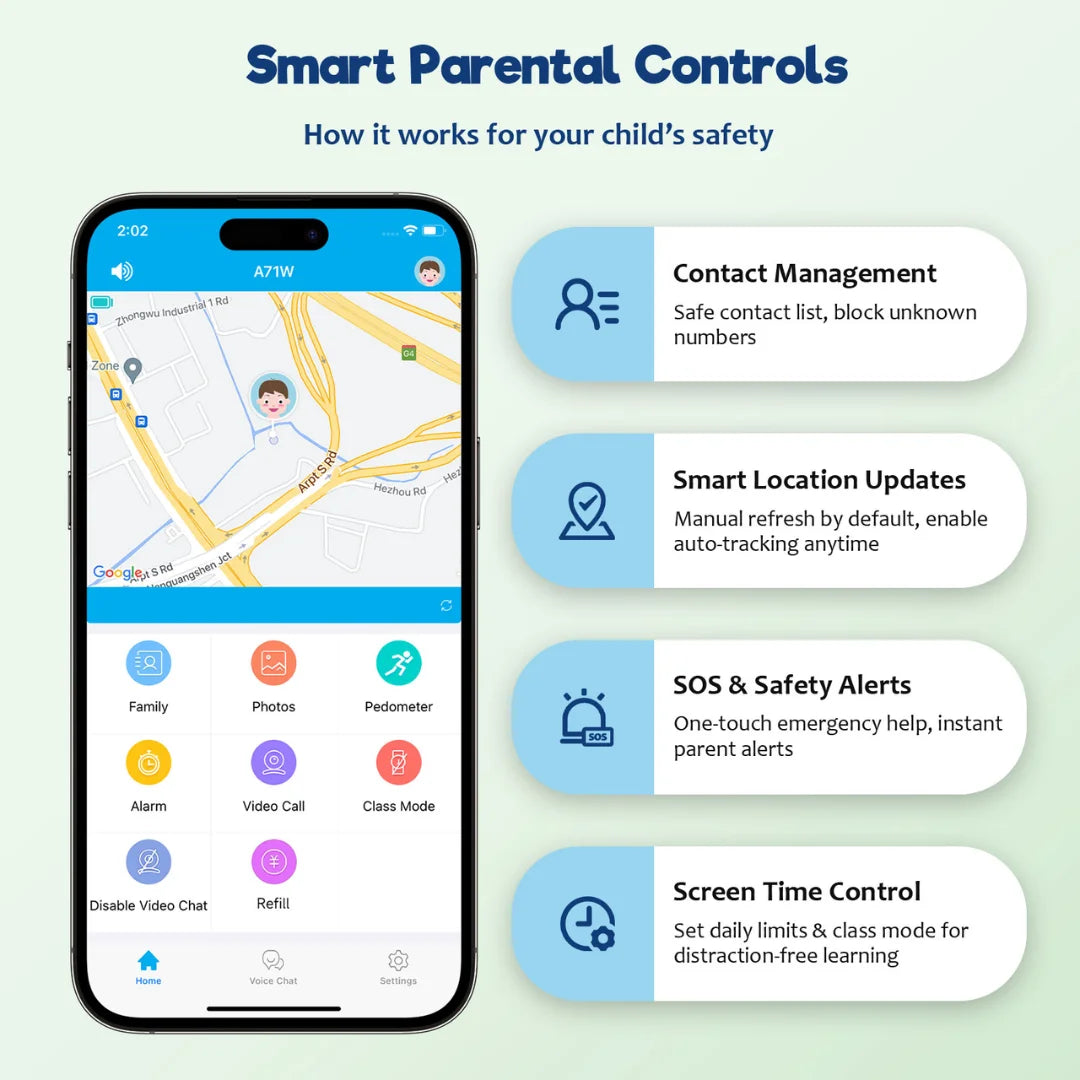 4G Kids Smartwatch GPS Location Video Call Voice Chat SIM