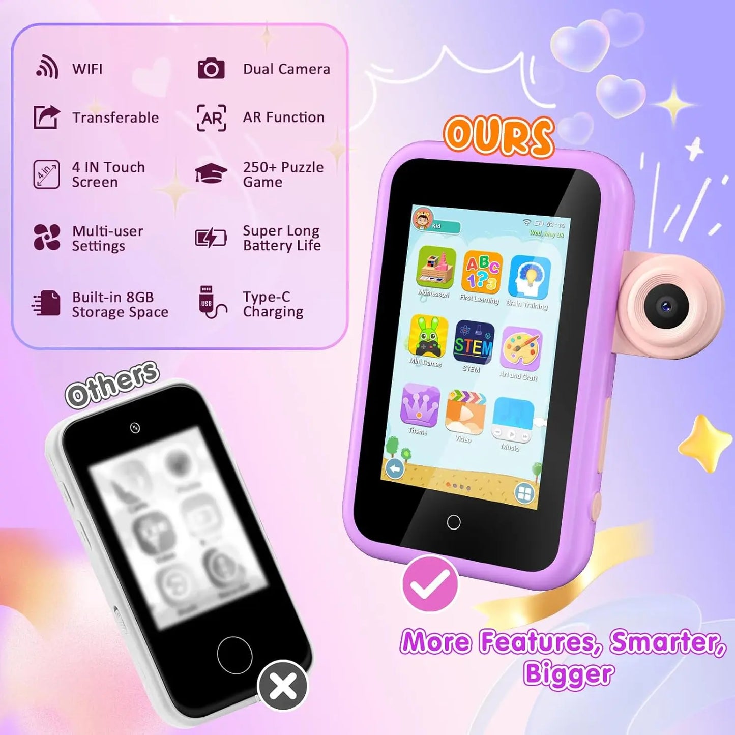 Kids Smart Phone Toy With Dual Camera And Educational Games