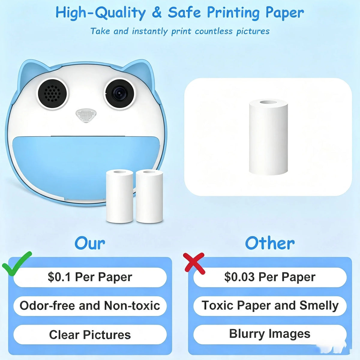 HelloBaby Instant Print Camera For Kids With 1080P Video