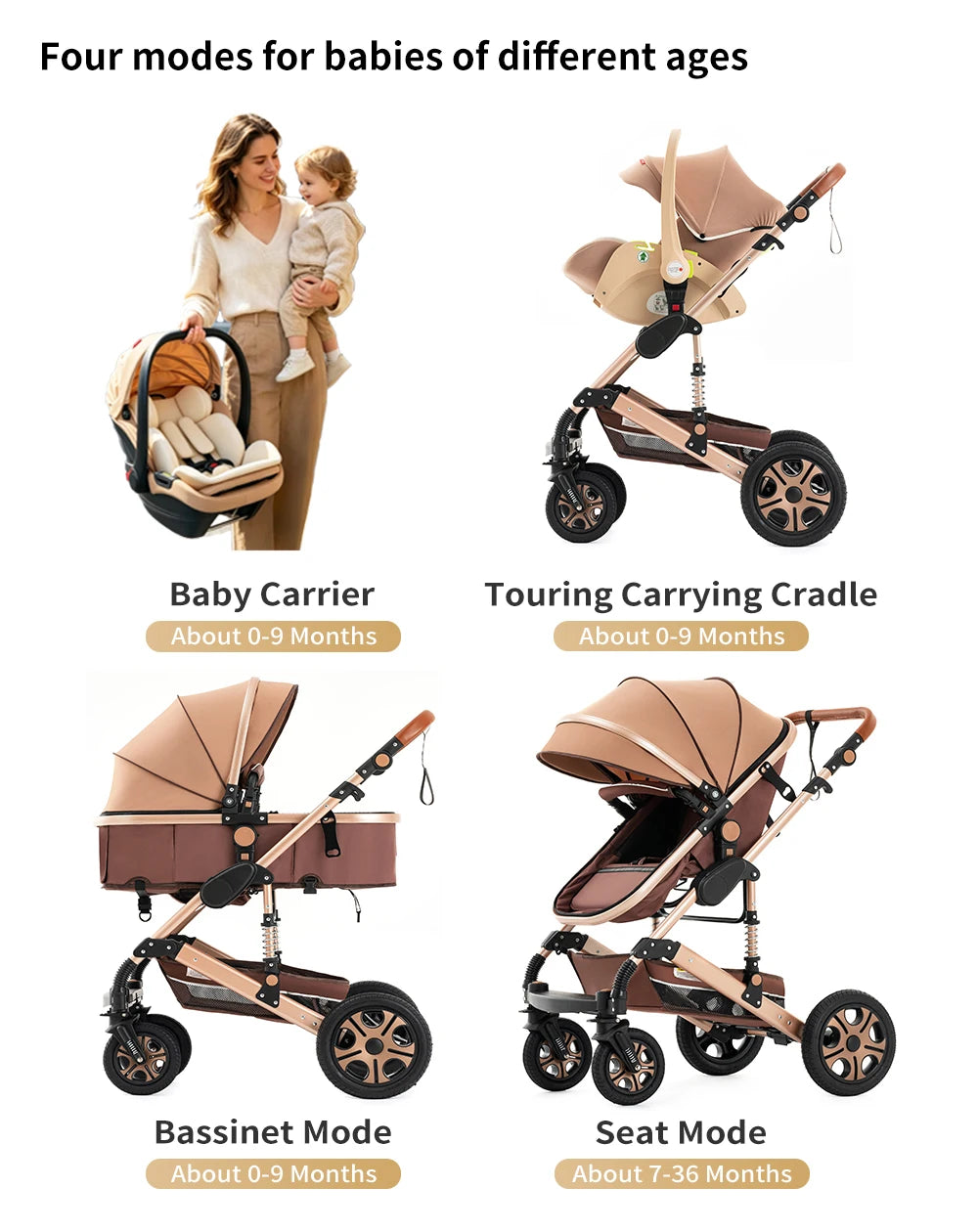 Baby Stroller Combo Car Seat Travel System for Newborn,Reversible Stroller with Isofix Base,3-IN-1 Baby Carriage Upto 55lbs Suit Infant to Toddler
