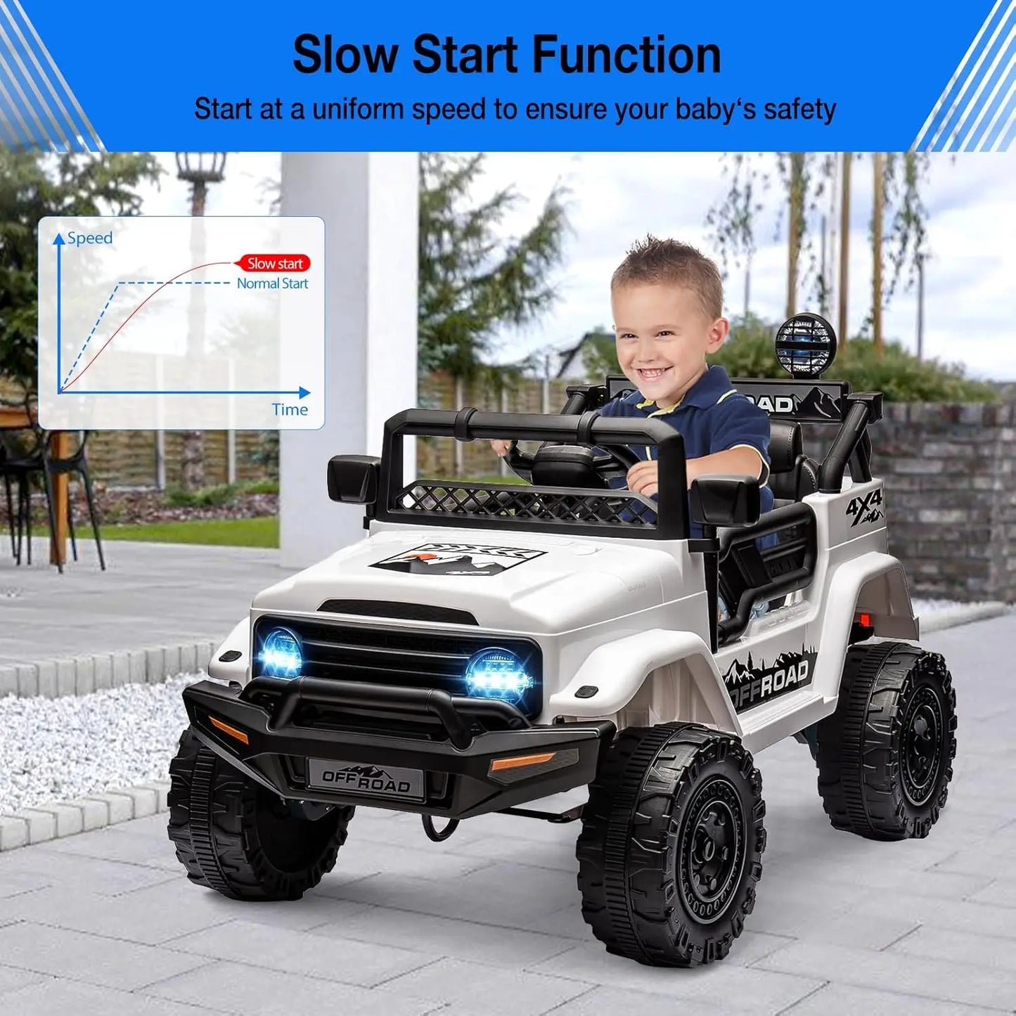 Kids Electric Ride On Truck With Parental Remote Control