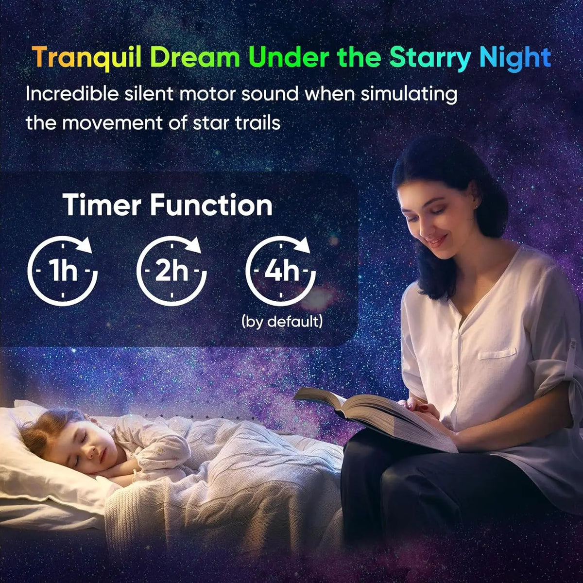 Aiopp Galaxy Projector For Bedroom With HD Star Projection And 13 Film Discs